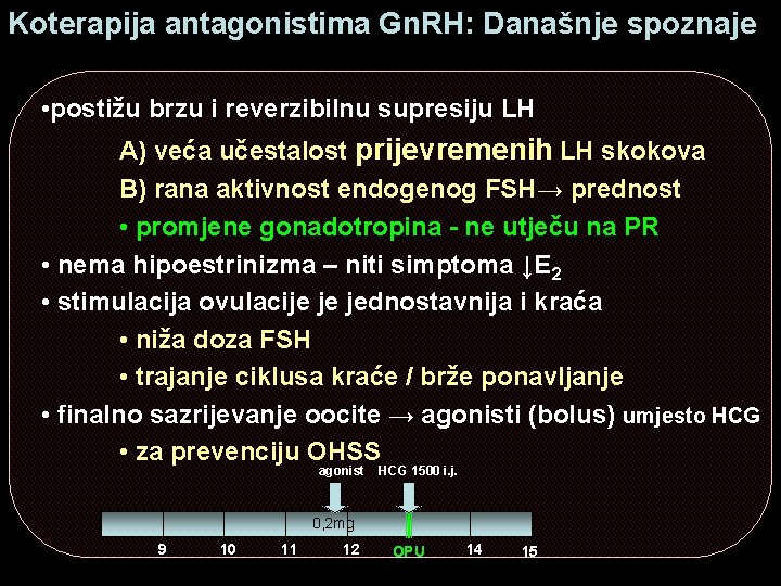 Koterapija antagonistima Gn. RH: Današnje spoznaje • postižu brzu i reverzibilnu supresiju LH A)