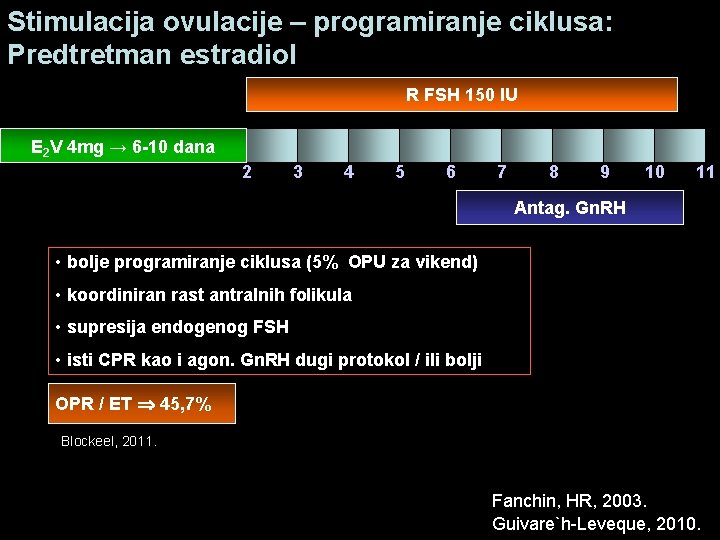 Stimulacija ovulacije – programiranje ciklusa: Predtretman estradiol R FSH 150 IU E 2 V