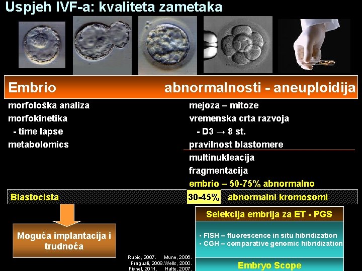 Uspjeh IVF-a: kvaliteta zametaka Embrio morfološka analiza morfokinetika - time lapse metabolomics Blastocista abnormalnosti