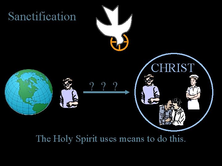 Sanctification CHRIST ? ? ? The Holy Spirit uses means to do this. Sanctification CHRIST ? ? ? The Holy Spirit uses means to do this.