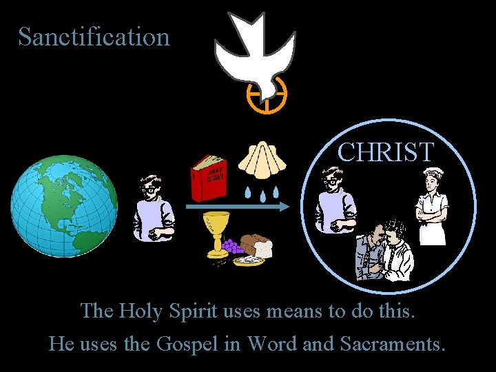 Sanctification CHRIST The Holy Spirit uses means to do this. He uses the Gospel Sanctification CHRIST The Holy Spirit uses means to do this. He uses the Gospel