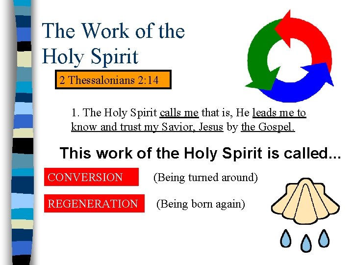 The Work of the Holy Spirit 2 Thessalonians 2: 14 1. The Holy Spirit The Work of the Holy Spirit 2 Thessalonians 2: 14 1. The Holy Spirit