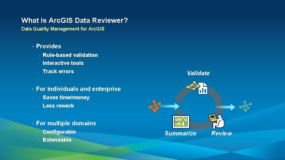 What is Arc. GIS Data Reviewer? Data Quality Management for Arc. GIS • •