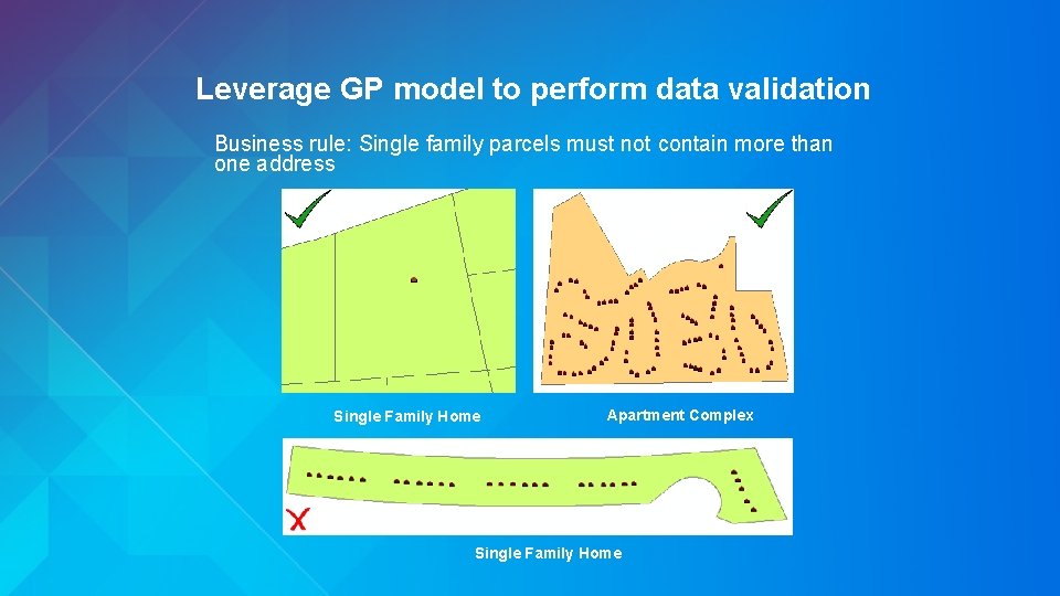 Leverage GP model to perform data validation Business rule: Single family parcels must not