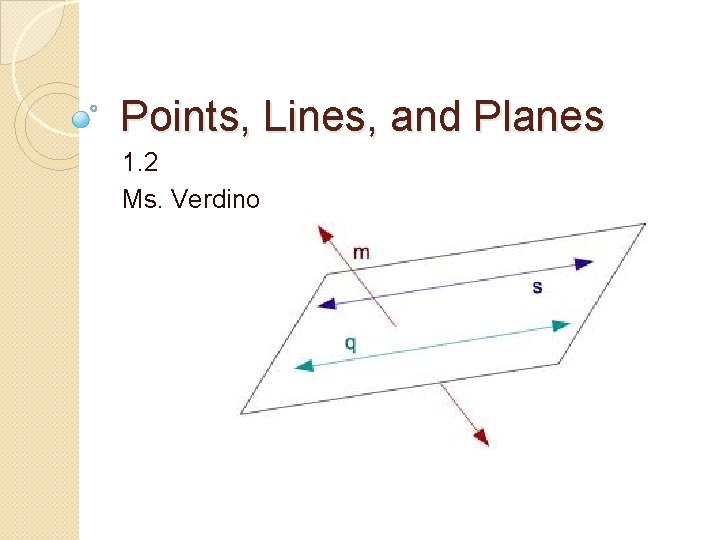 Points, Lines, and Planes 1. 2 Ms. Verdino 