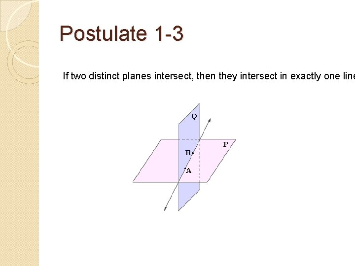 Postulate 1 -3 If two distinct planes intersect, then they intersect in exactly one