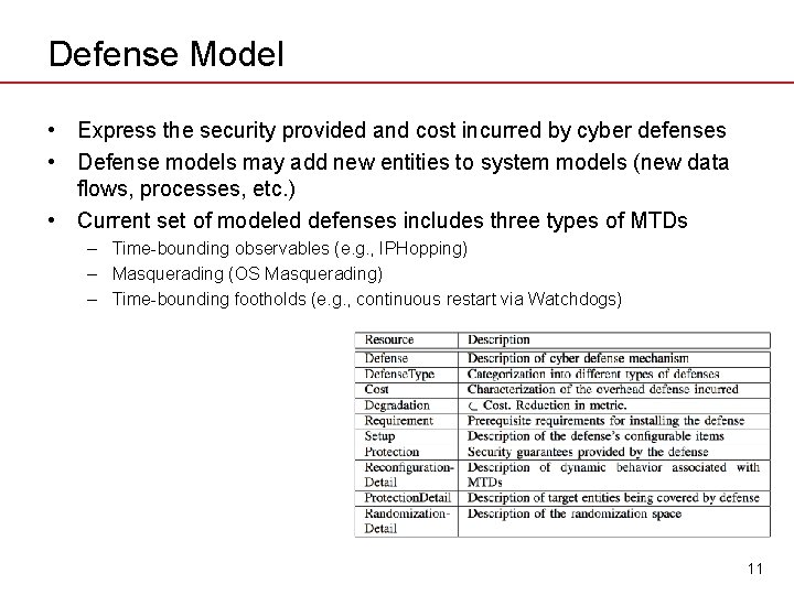 Defense Model • Express the security provided and cost incurred by cyber defenses •