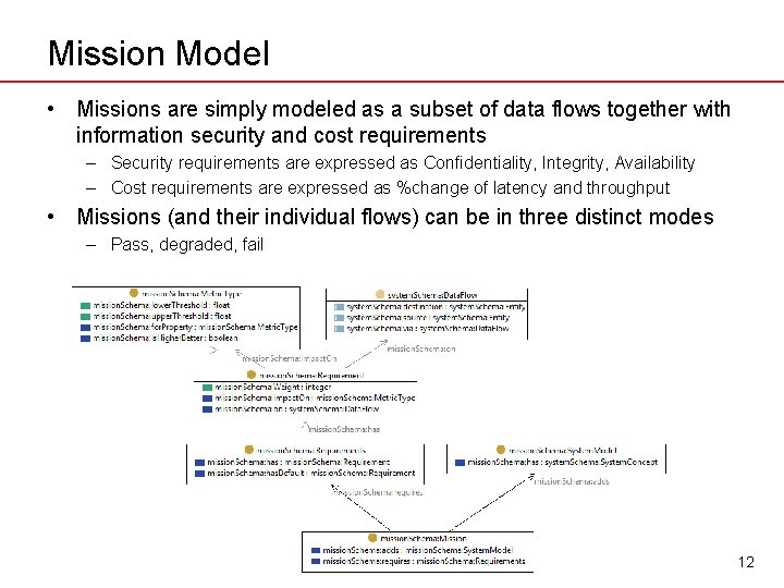 Mission Model • Missions are simply modeled as a subset of data flows together