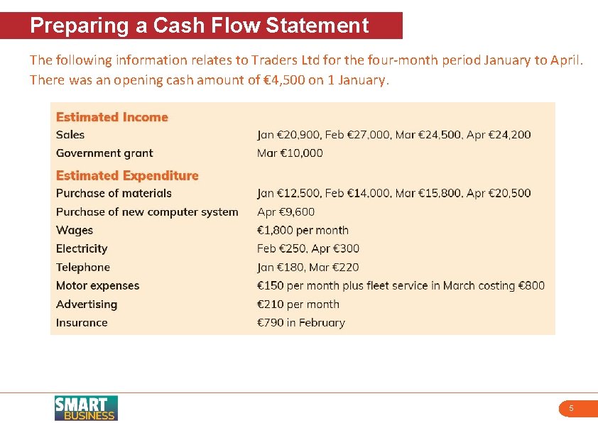 Preparing a Cash Flow Statement The following information relates to Traders Ltd for the