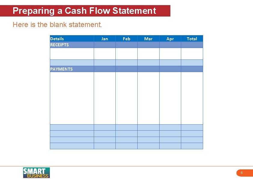 Preparing a Cash Flow Statement Here is the blank statement. Details RECEIPTS PAYMENTS Jan