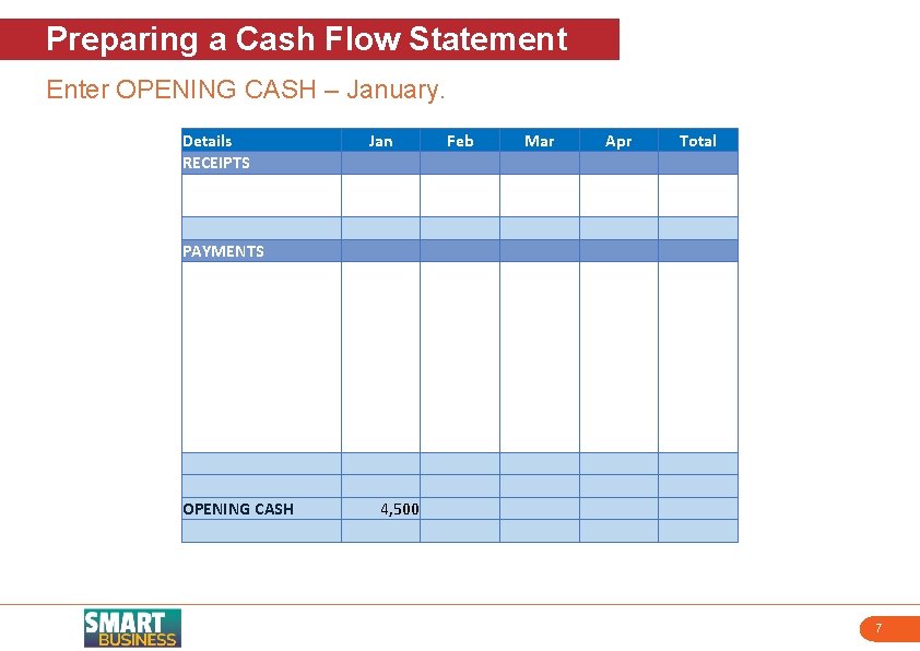Preparing a Cash Flow Statement Enter OPENING CASH – January. Details RECEIPTS PAYMENTS OPENING
