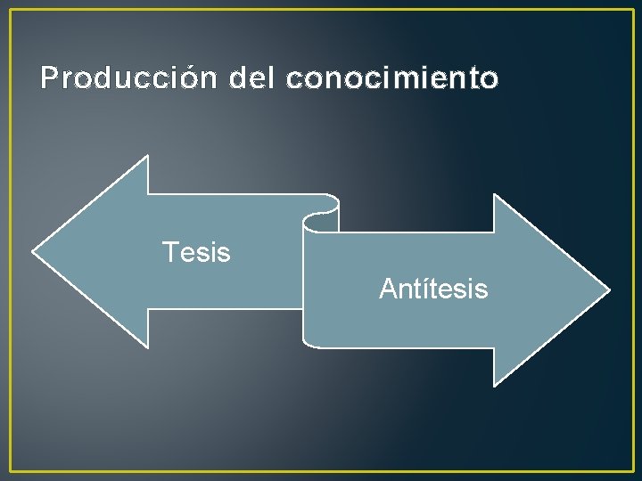 Producción del conocimiento Tesis Antítesis 