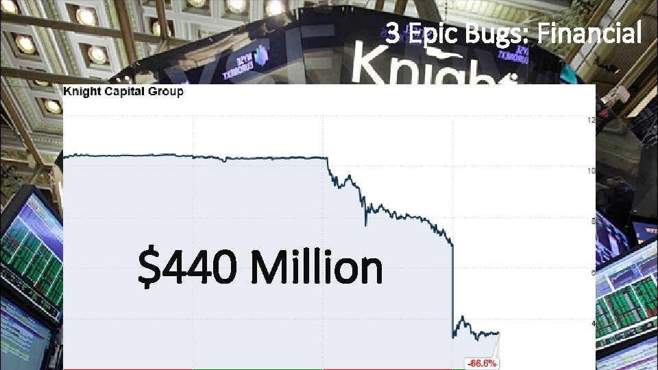 3 Epic Bugs: Financial $440 Million 