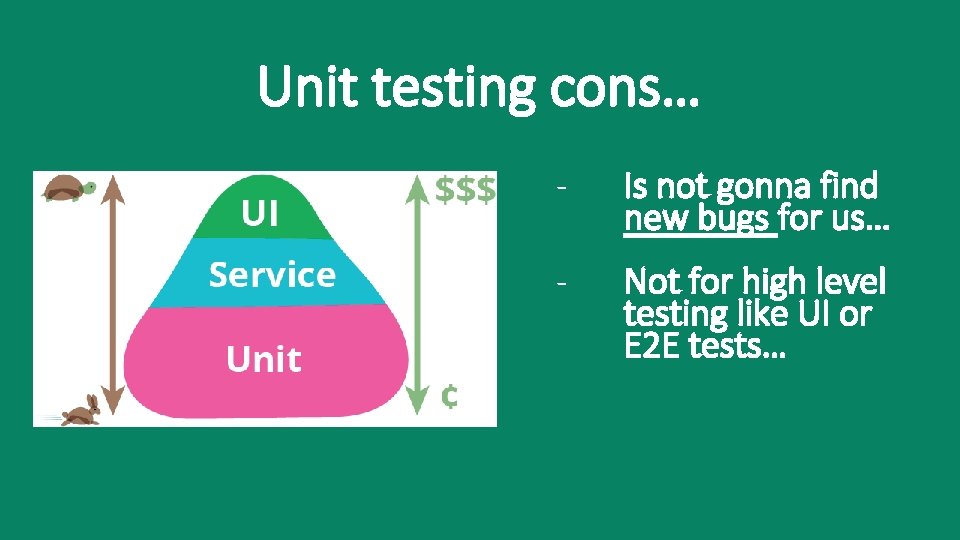 Unit testing cons… - Is not gonna find new bugs for us… - Not
