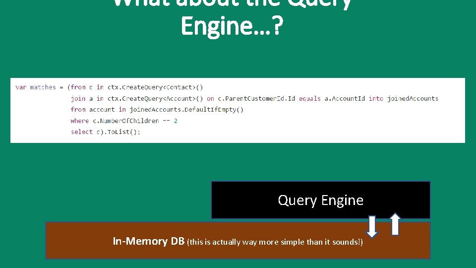 What about the Query Engine…? Query Engine In-Memory DB (this is actually way more