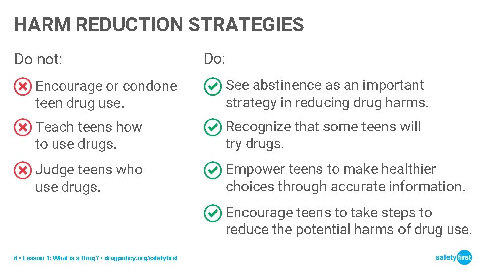HARM REDUCTION STRATEGIES Do not: Do: Encourage or condone teen drug use. See abstinence