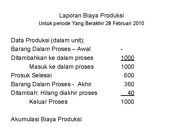 Laporan Biaya Produksi Untuk periode Yang Berakhir 28 Februari 2010 Data Produksi (dalam unit):