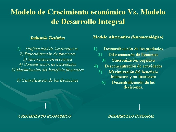 Modelo de Crecimiento económico Vs. Modelo de Desarrollo Integral Industria Turística 1) Uniformidad de