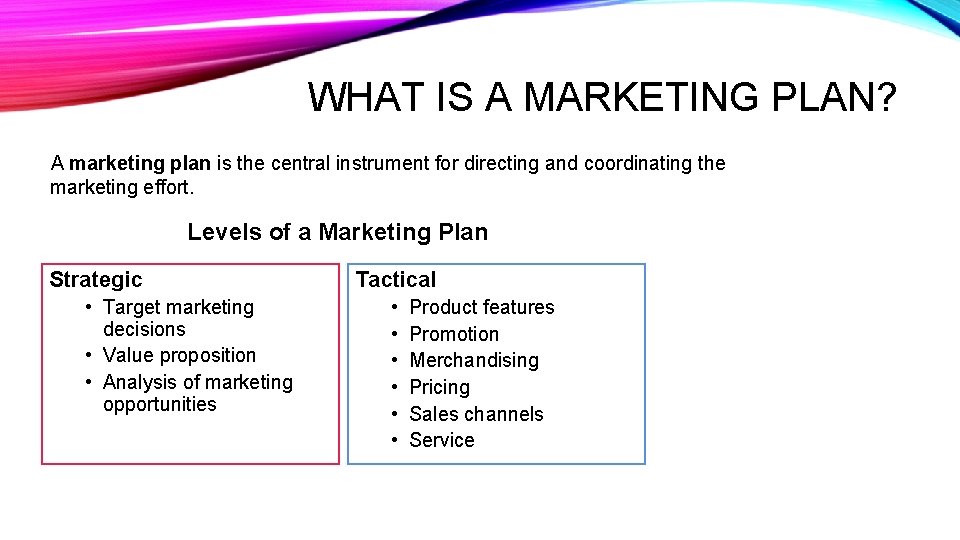 WHAT IS A MARKETING PLAN? A marketing plan is the central instrument for directing