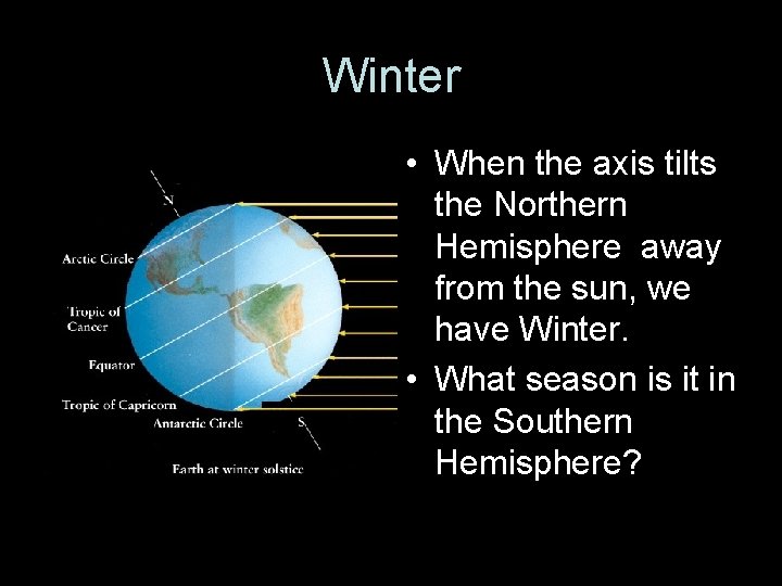 Winter • When the axis tilts the Northern Hemisphere away from the sun, we