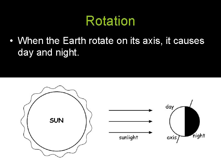 Rotation • When the Earth rotate on its axis, it causes day and night.