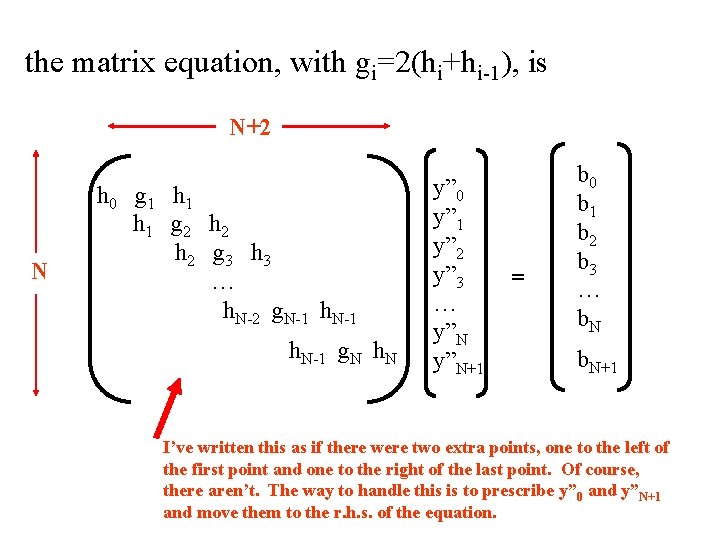 the matrix equation, with gi=2(hi+hi-1), is N+2 N h 0 g 1 h 1