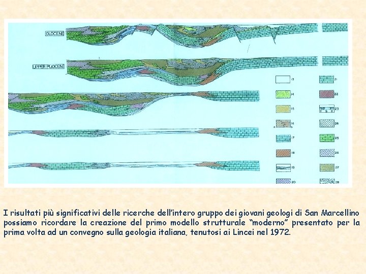 I risultati più significativi delle ricerche dell’intero gruppo dei giovani geologi di San Marcellino