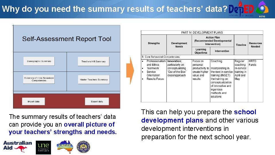 Why do you need the summary results of teachers’ data? RCTQ The summary results