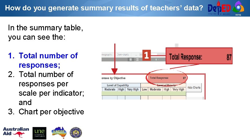 How do you generate summary results of teachers’ data? RCTQ In the summary table,