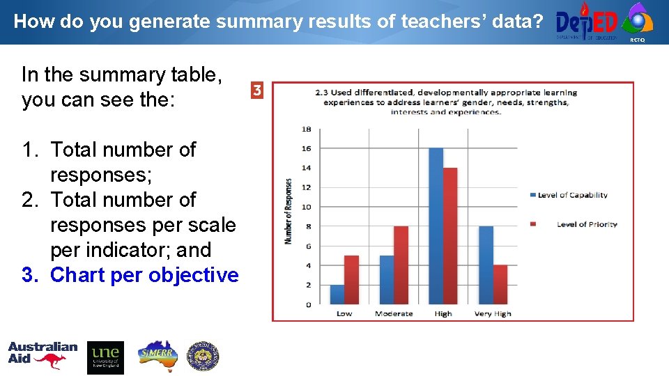 How do you generate summary results of teachers’ data? RCTQ In the summary table,