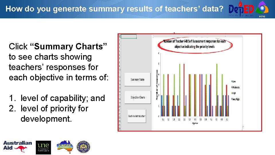 How do you generate summary results of teachers’ data? RCTQ Click “Summary Charts” to