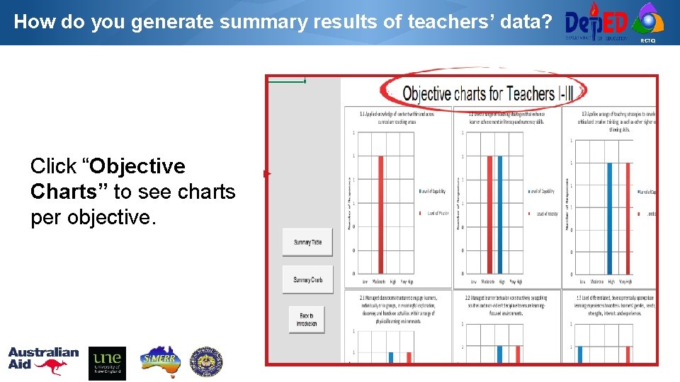 How do you generate summary results of teachers’ data? RCTQ Click “Objective Charts” to