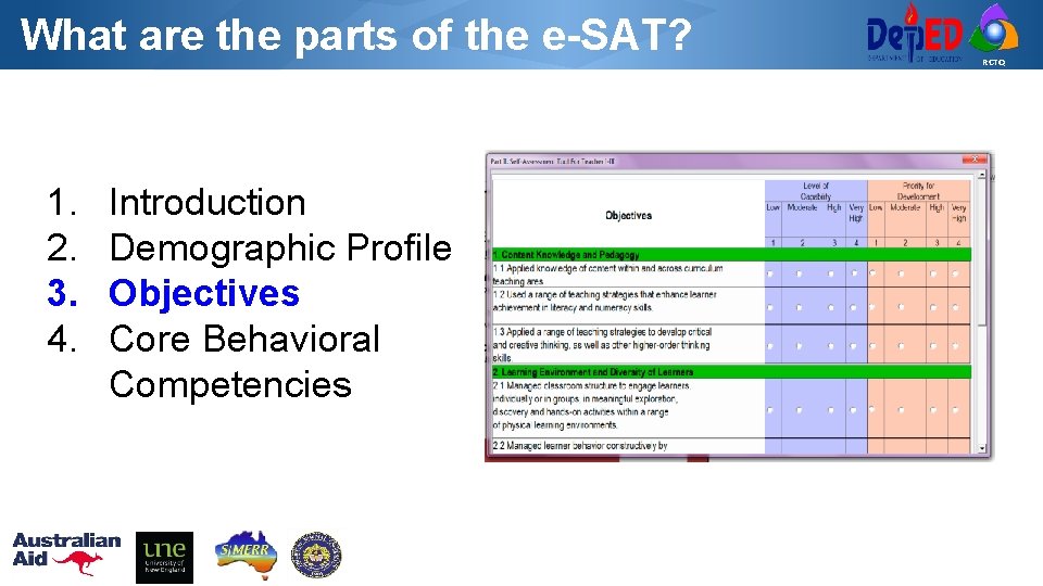 What are the parts of the e-SAT? 1. 2. 3. 4. Introduction Demographic Profile