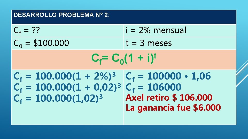 DESARROLLO PROBLEMA N° 2: Cf = ? ? i = 2% mensual C 0 DESARROLLO PROBLEMA N° 2: Cf = ? ? i = 2% mensual C 0