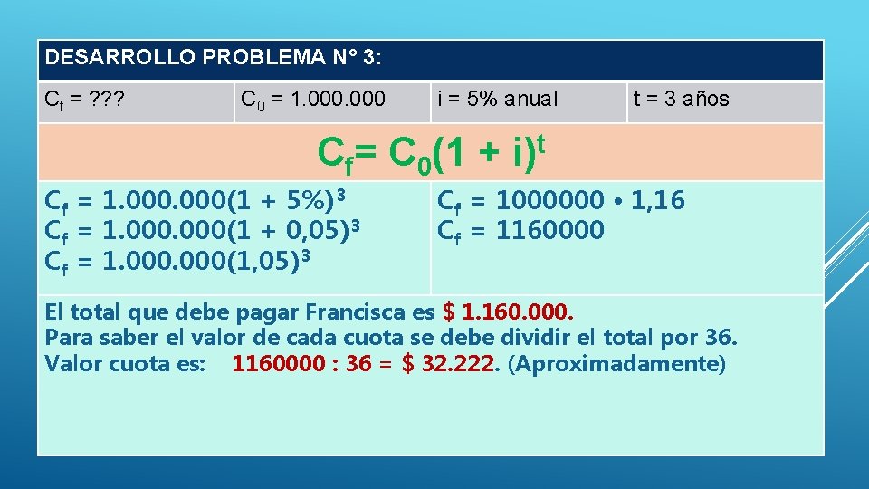 DESARROLLO PROBLEMA N° 3: Cf = ? ? ? C 0 = 1. 000 DESARROLLO PROBLEMA N° 3: Cf = ? ? ? C 0 = 1. 000