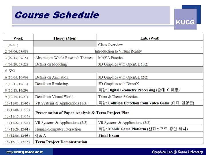 Course Schedule http: //kucg. korea. ac. kr KUCG Graphics. Lab@ @Korea. University 