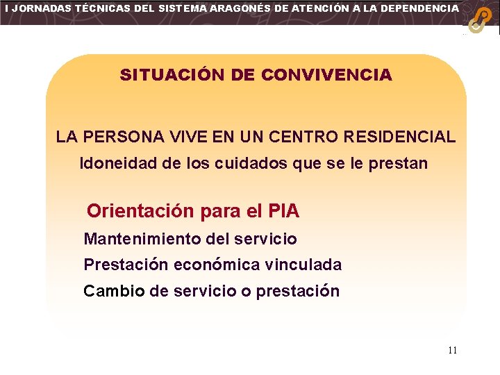 I JORNADAS TÉCNICAS DEL SISTEMA ARAGONÉS DE ATENCIÓN A LA DEPENDENCIA SITUACIÓN DE CONVIVENCIA