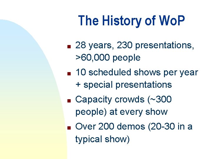 The History of Wo. P n n 28 years, 230 presentations, >60, 000 people