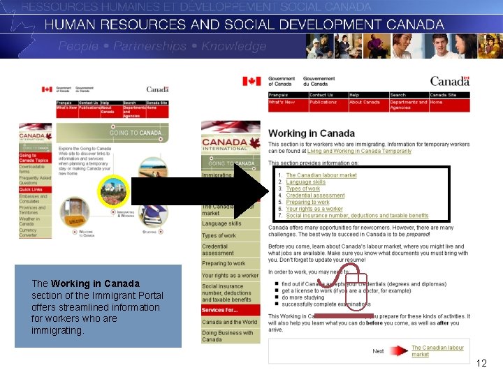 The Working in Canada section of the Immigrant Portal offers streamlined information for workers