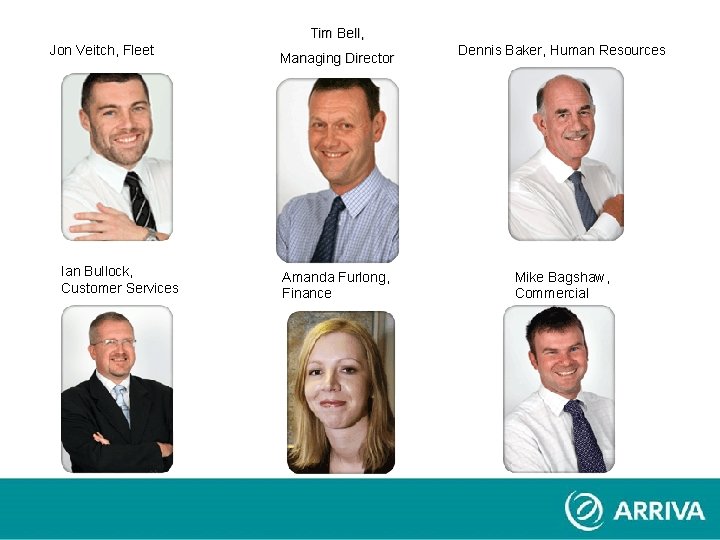 Tim Bell, Jon Veitch, Fleet Ian Bullock, Customer Services Managing Director Amanda Furlong, Finance Tim Bell, Jon Veitch, Fleet Ian Bullock, Customer Services Managing Director Amanda Furlong, Finance
