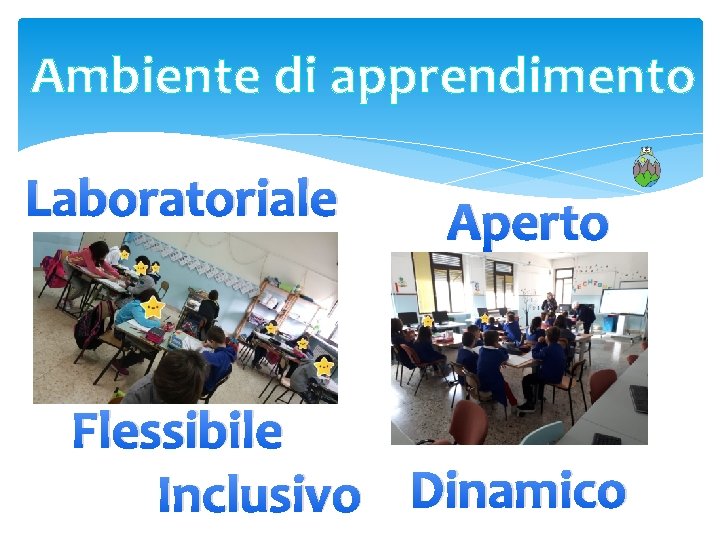 Ambiente di apprendimento Laboratoriale Aperto Flessibile Inclusivo Dinamico 