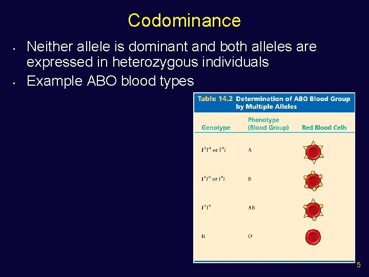 Codominance • • Neither allele is dominant and both alleles are expressed in heterozygous