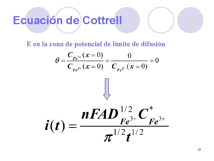 Ecuación de Cottrell E en la zona de potencial de límite de difusión 31