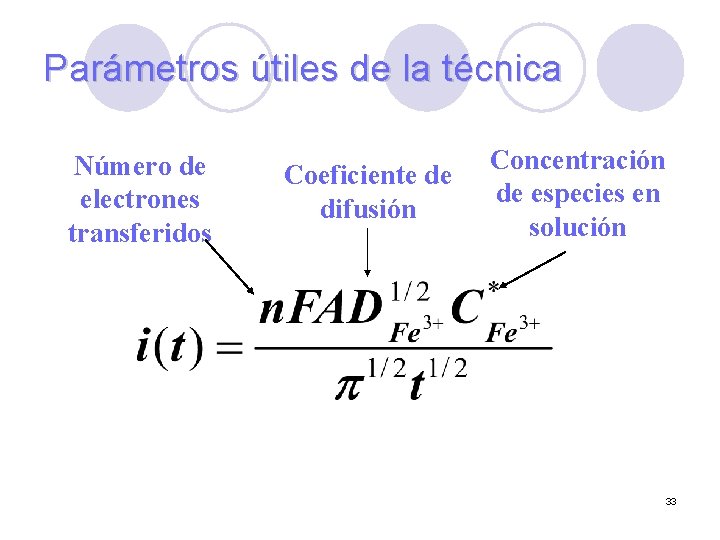 Parámetros útiles de la técnica Número de electrones transferidos Coeficiente de difusión Concentración de