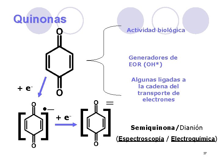 Quinonas Actividad biológica Generadores de EOR (OH*) + e- • – = [] []
