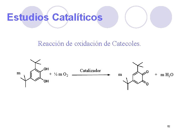 Estudios Catalíticos Reacción de oxidación de Catecoles. m + ½ m O 2 Catalizador