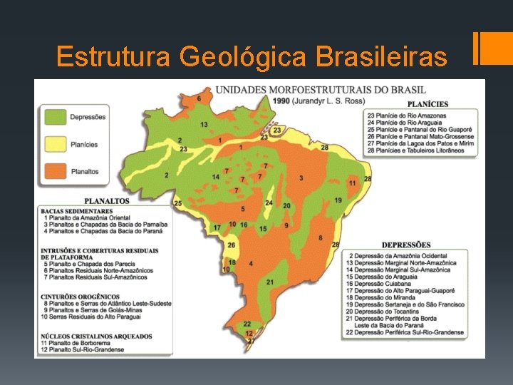 Estrutura Geológica Brasileiras 