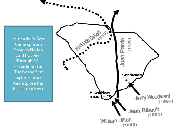 Hernando De. Soto Came up from Spanish Florida And traveled Through SC. He continued