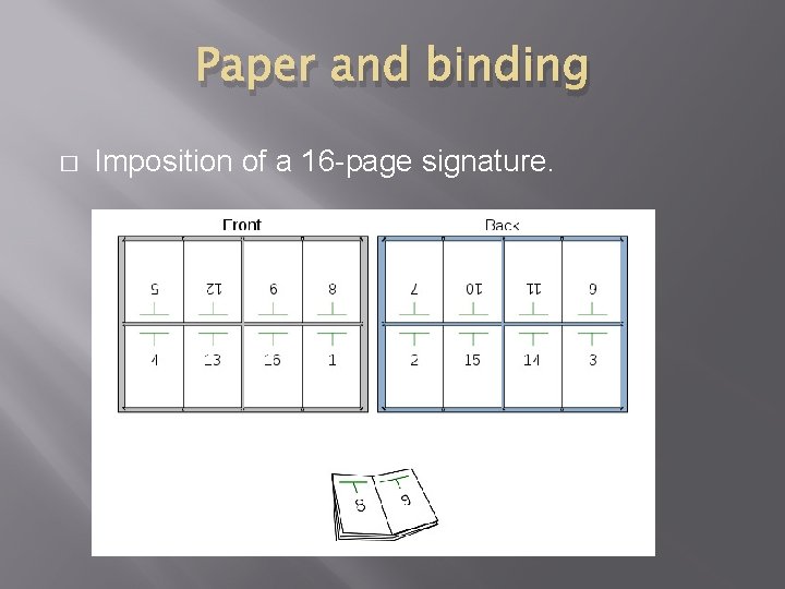 Paper and binding � Imposition of a 16 -page signature. 