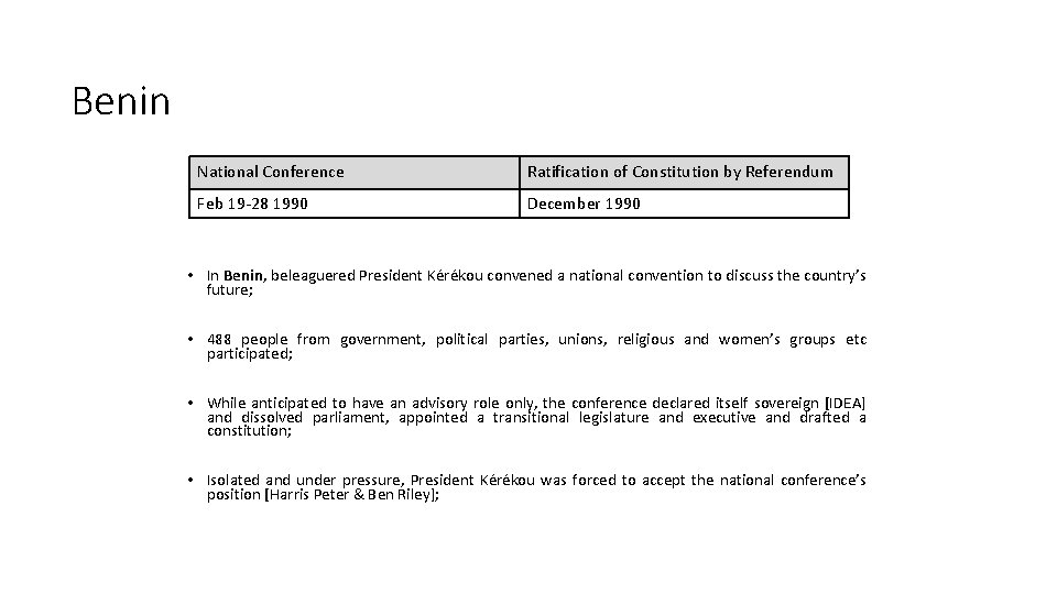 Benin National Conference Ratification of Constitution by Referendum Feb 19 -28 1990 December 1990